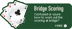 Bridge Scoring